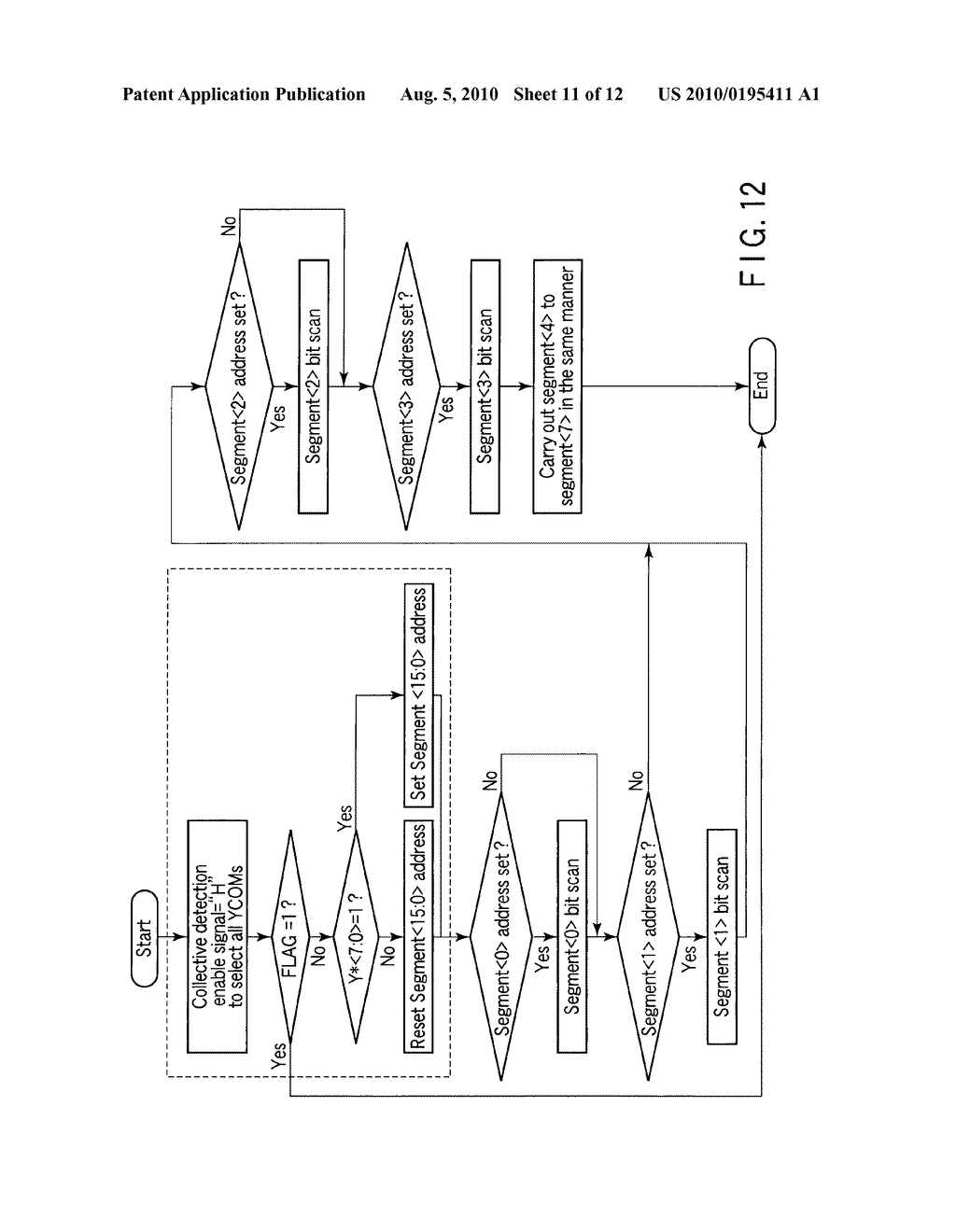 SEMICONDUCTOR MEMORY DEVICE AND FAIL BIT DETECTION METHOD IN SEMICONDUCTOR MEMORY DEVICE - diagram, schematic, and image 12