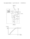 LEVEL DETECTOR, INTERNAL VOLTAGE GENERATOR INCLUDING LEVEL DETECTOR, AND SEMICONDUCTOR MEMORY DEVICE INCLUDING INTERNAL VOLTAGE GENERATOR diagram and image