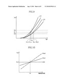 LEVEL DETECTOR, INTERNAL VOLTAGE GENERATOR INCLUDING LEVEL DETECTOR, AND SEMICONDUCTOR MEMORY DEVICE INCLUDING INTERNAL VOLTAGE GENERATOR diagram and image