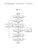 SEMICONDUCTOR MEMORY DEVICE AND SYSTEM diagram and image