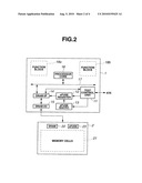 SEMICONDUCTOR DEVICE, SEMICONDUCTOR PACKAGE AND MEMORY REPAIR METHOD diagram and image