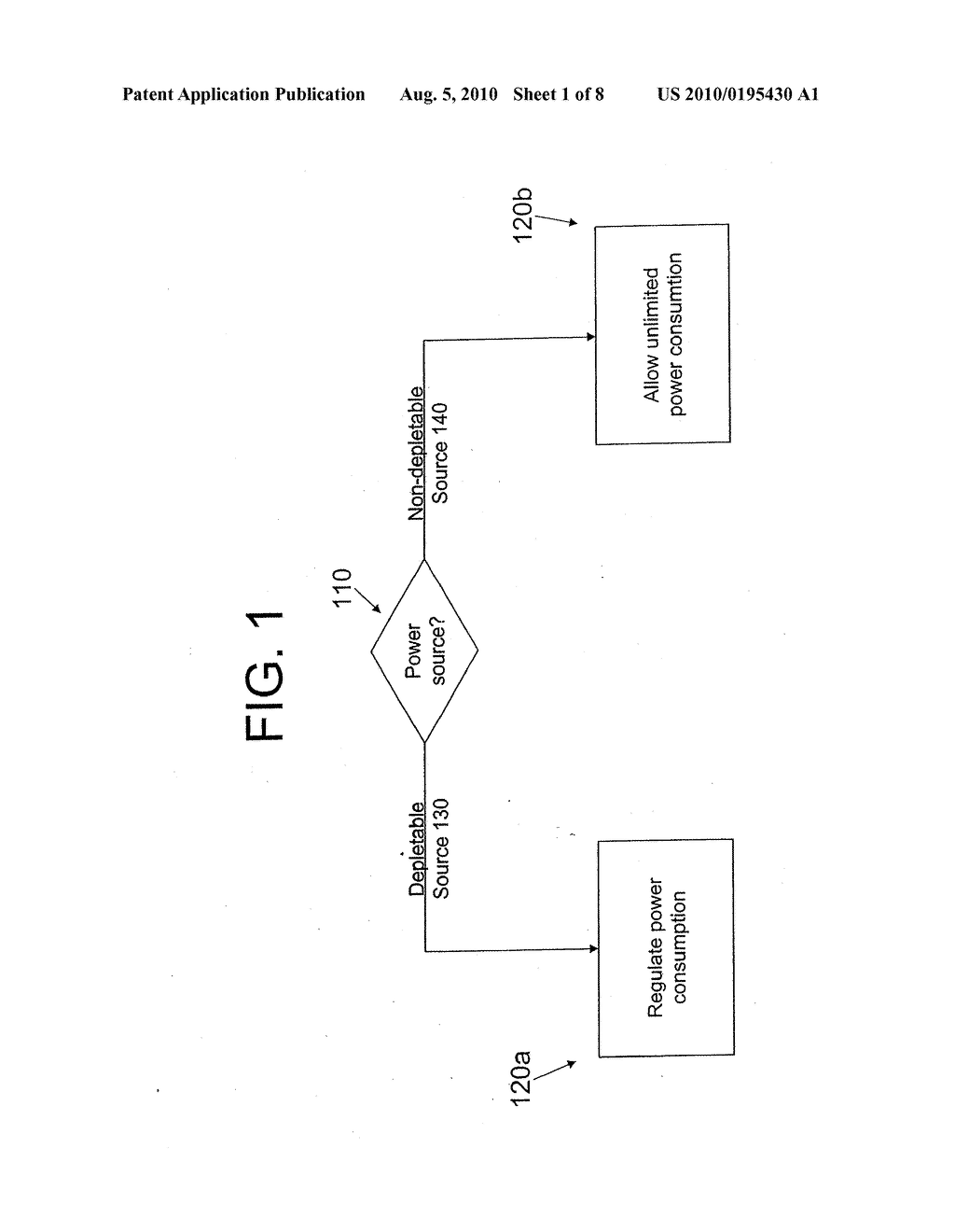 METHOD AND APPARATUS FOR MANAGING BEHAVIOR OF MEMORY DEVICES - diagram, schematic, and image 02