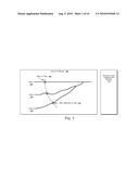 CORRECTION OF VELOCITY CUBES FOR SEISMIC DEPTH MODELING diagram and image