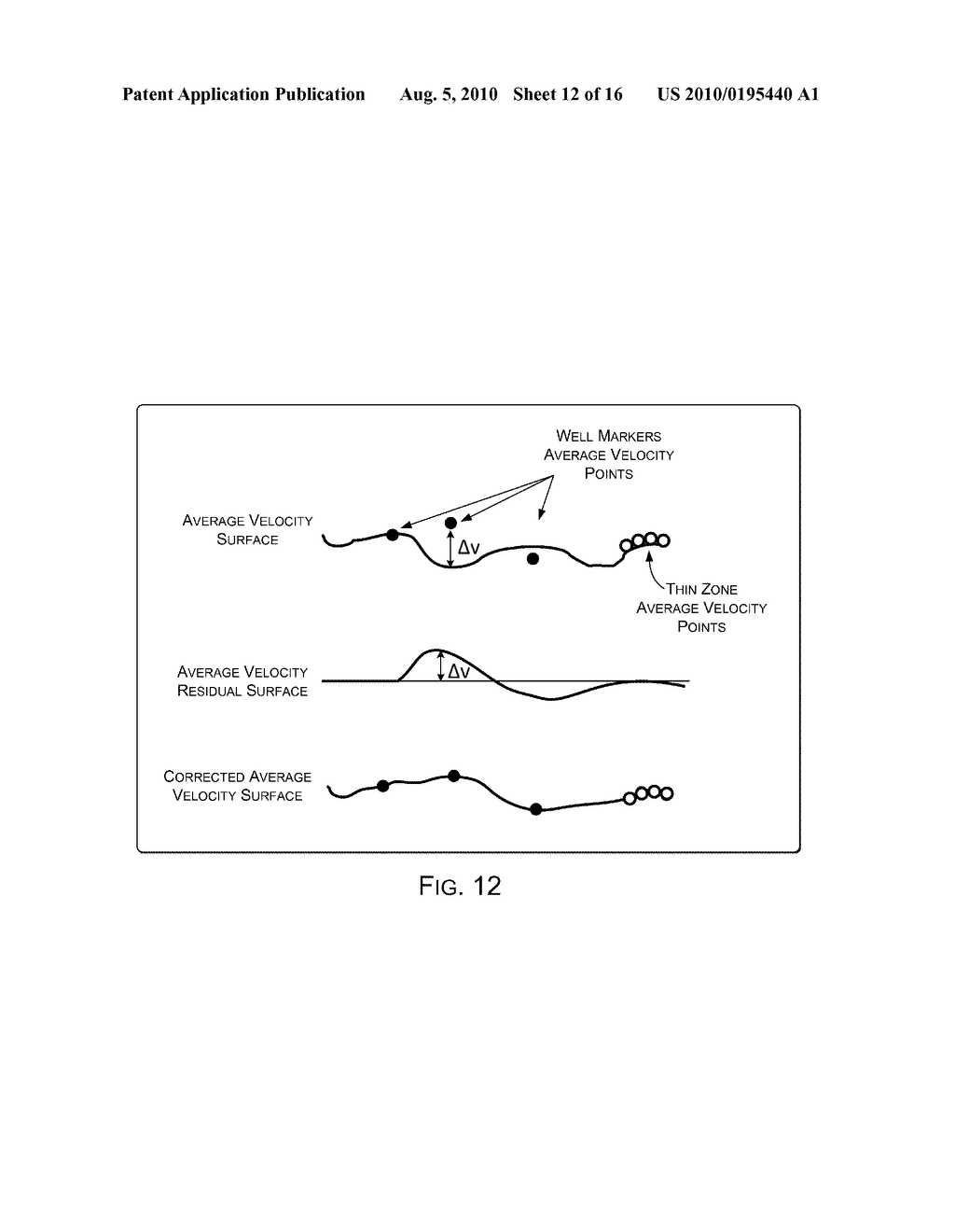 CORRECTION OF VELOCITY CUBES FOR SEISMIC DEPTH MODELING - diagram, schematic, and image 13