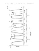 MUD PULSE TELEMETRY DATA MODULATION TECHNIQUE diagram and image