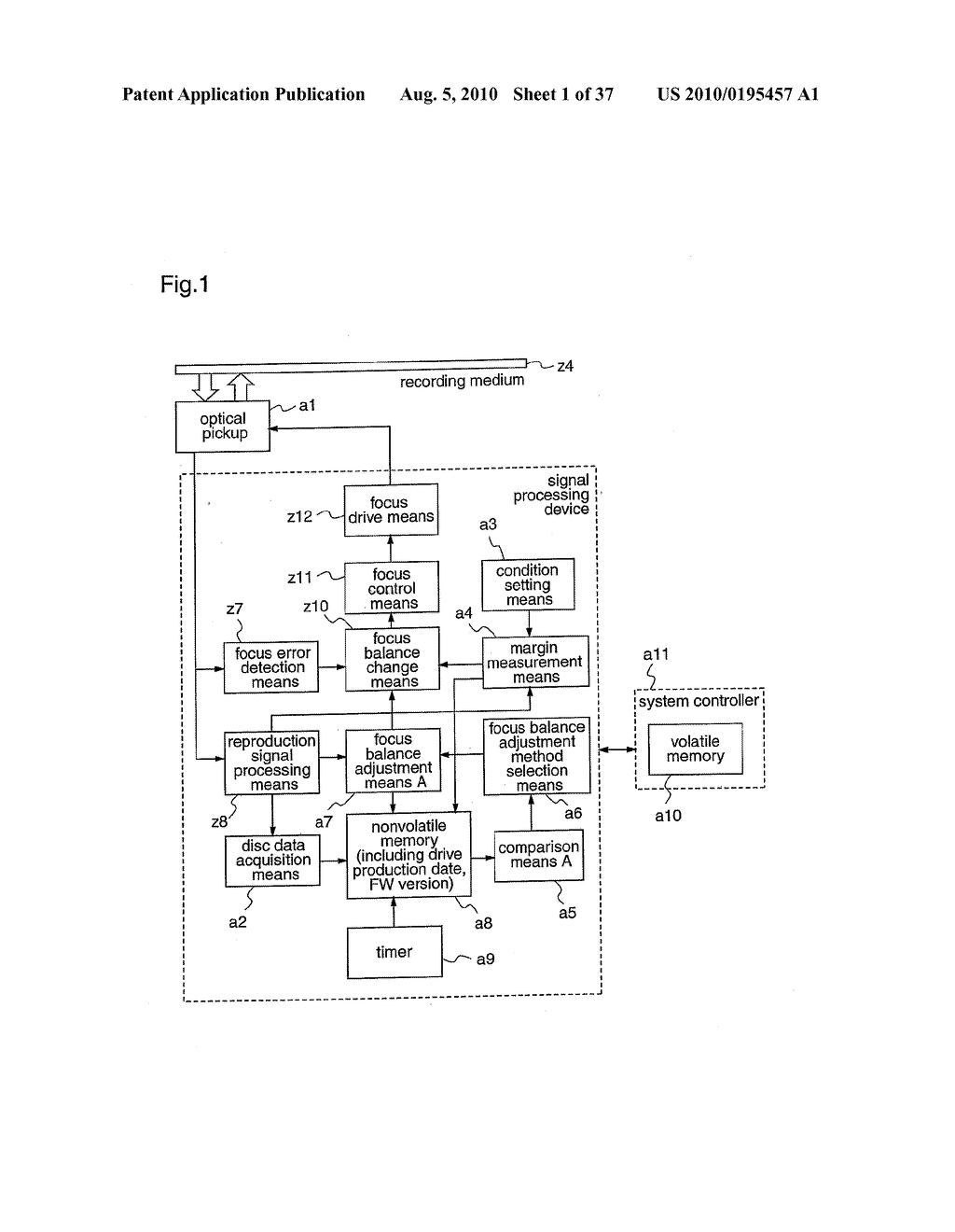 OPTICAL DISC SIGNAL PROCESSING DEVICE, OPTICAL DISC SIGNAL PROCESSING METHOD, OPTICAL DISC REPRODUCTION AND RECORDING DEVICE, AND OPTICAL DISC REPRODUCTION AND RECORDING METHOD - diagram, schematic, and image 02