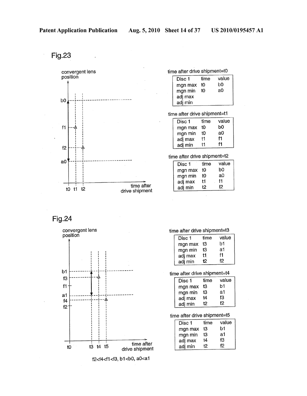 OPTICAL DISC SIGNAL PROCESSING DEVICE, OPTICAL DISC SIGNAL PROCESSING METHOD, OPTICAL DISC REPRODUCTION AND RECORDING DEVICE, AND OPTICAL DISC REPRODUCTION AND RECORDING METHOD - diagram, schematic, and image 15