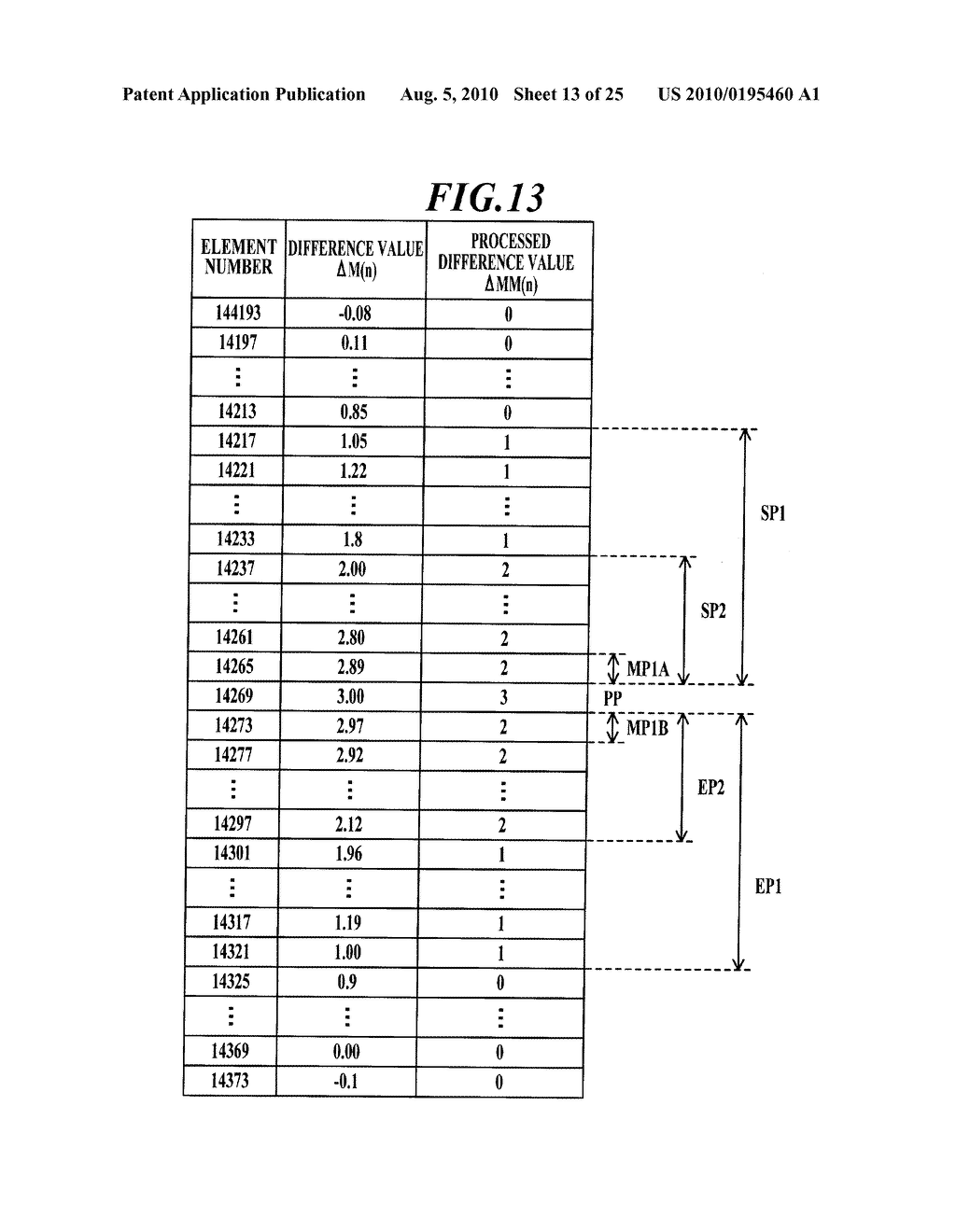 OPTICAL WRITING APPARATUS, IMAGE FORMING APPARATUS AND DATA WRITING METHOD - diagram, schematic, and image 14