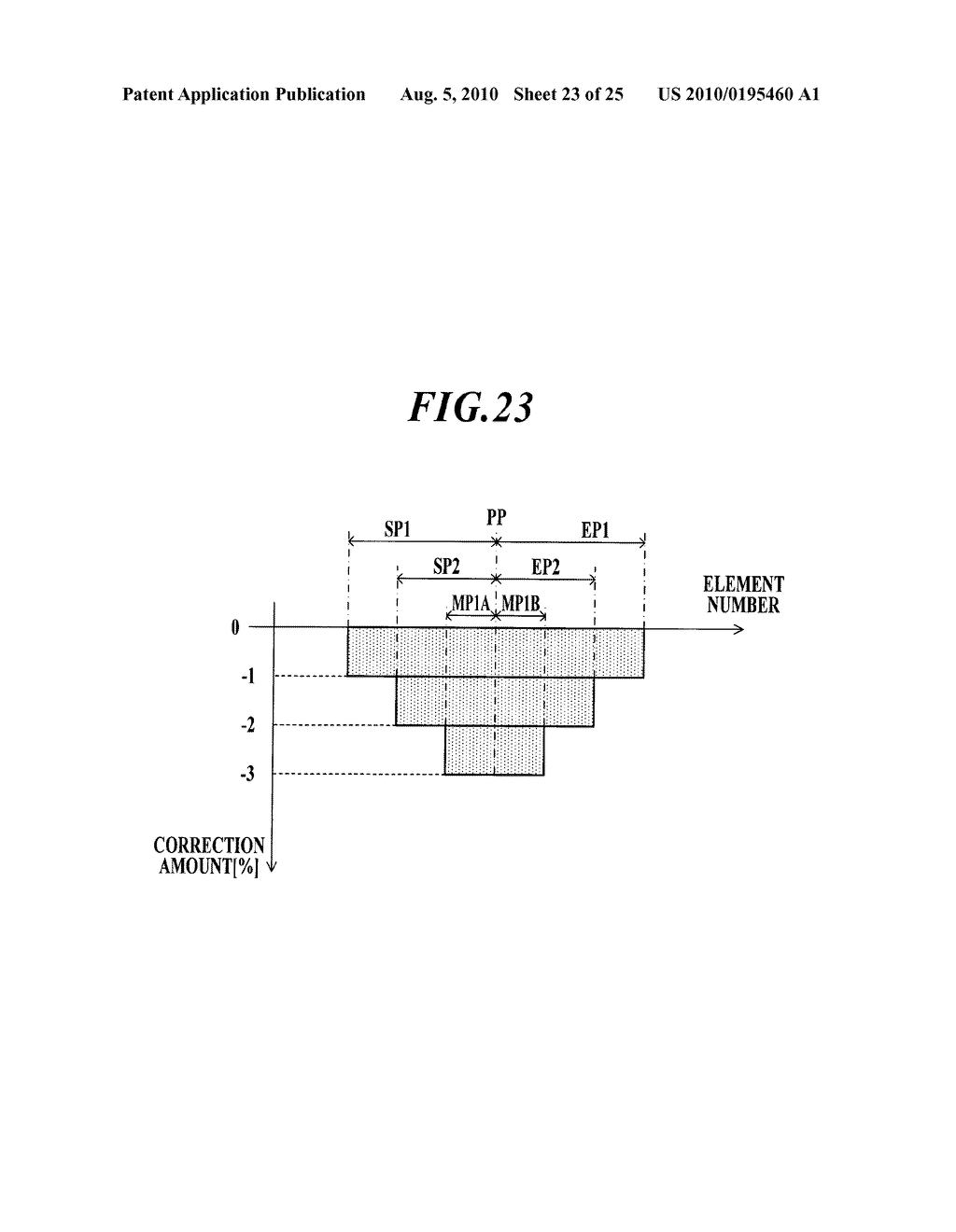 OPTICAL WRITING APPARATUS, IMAGE FORMING APPARATUS AND DATA WRITING METHOD - diagram, schematic, and image 24