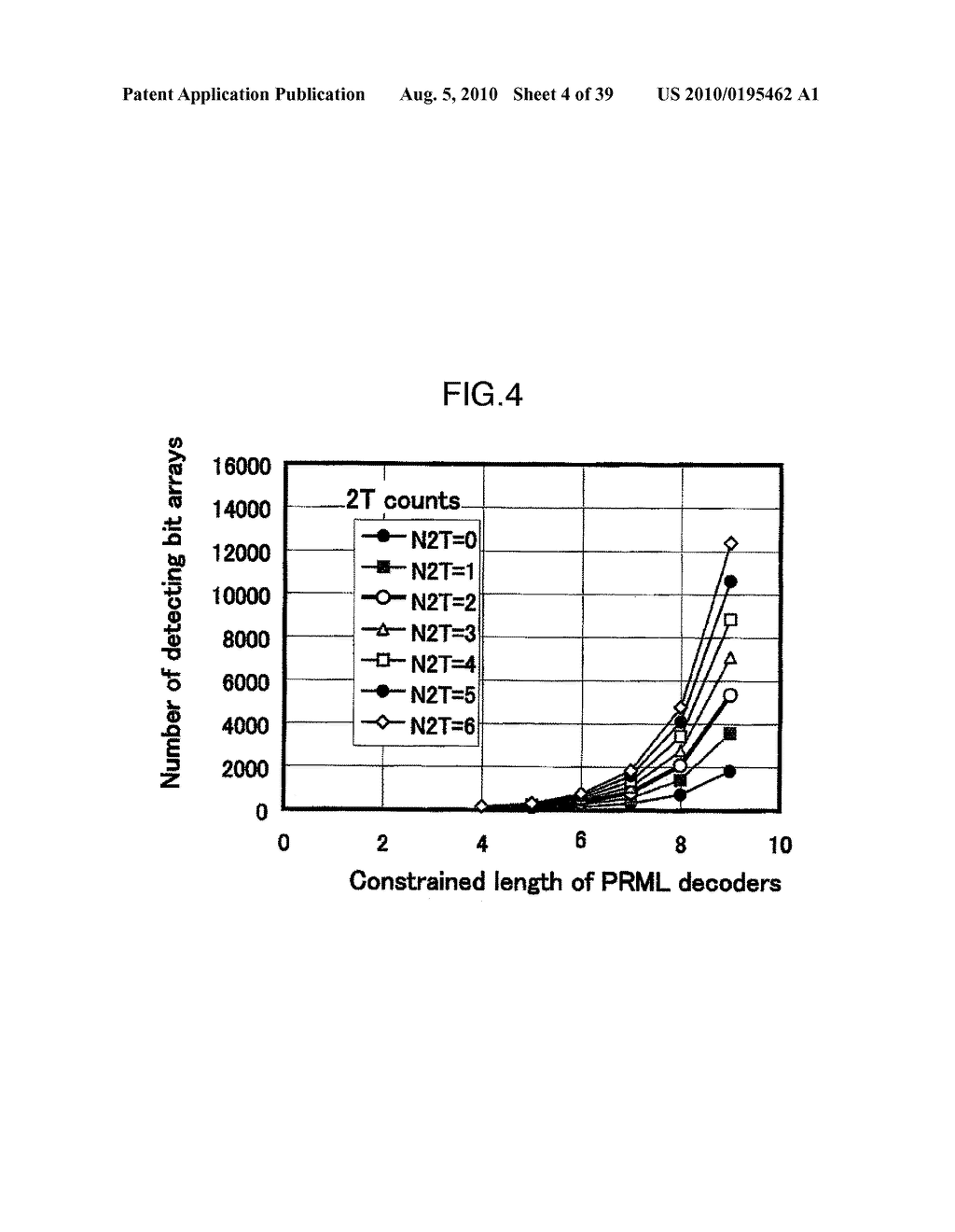 METHOD OF EVALUATING REPRODUCE SIGNAL AND OPTICAL DISC DRIVE - diagram, schematic, and image 05