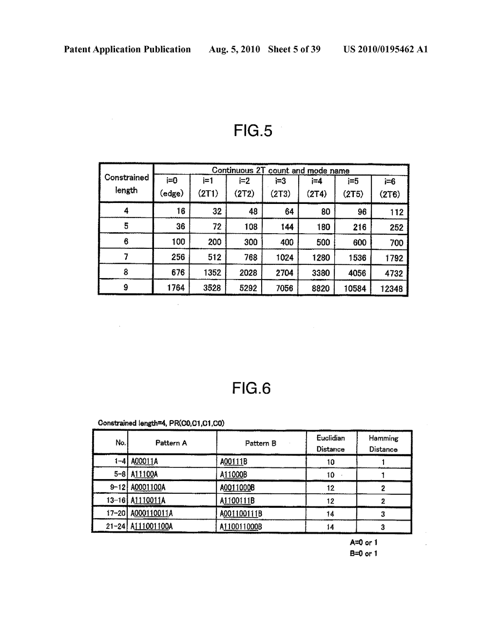 METHOD OF EVALUATING REPRODUCE SIGNAL AND OPTICAL DISC DRIVE - diagram, schematic, and image 06