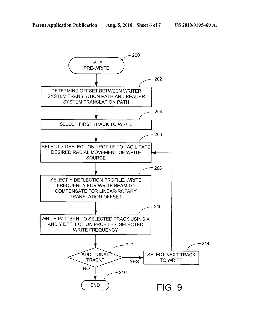 Media Pre-Write With Track-Aligned Write Beam Deflection and Write Frequency Adjustment - diagram, schematic, and image 07