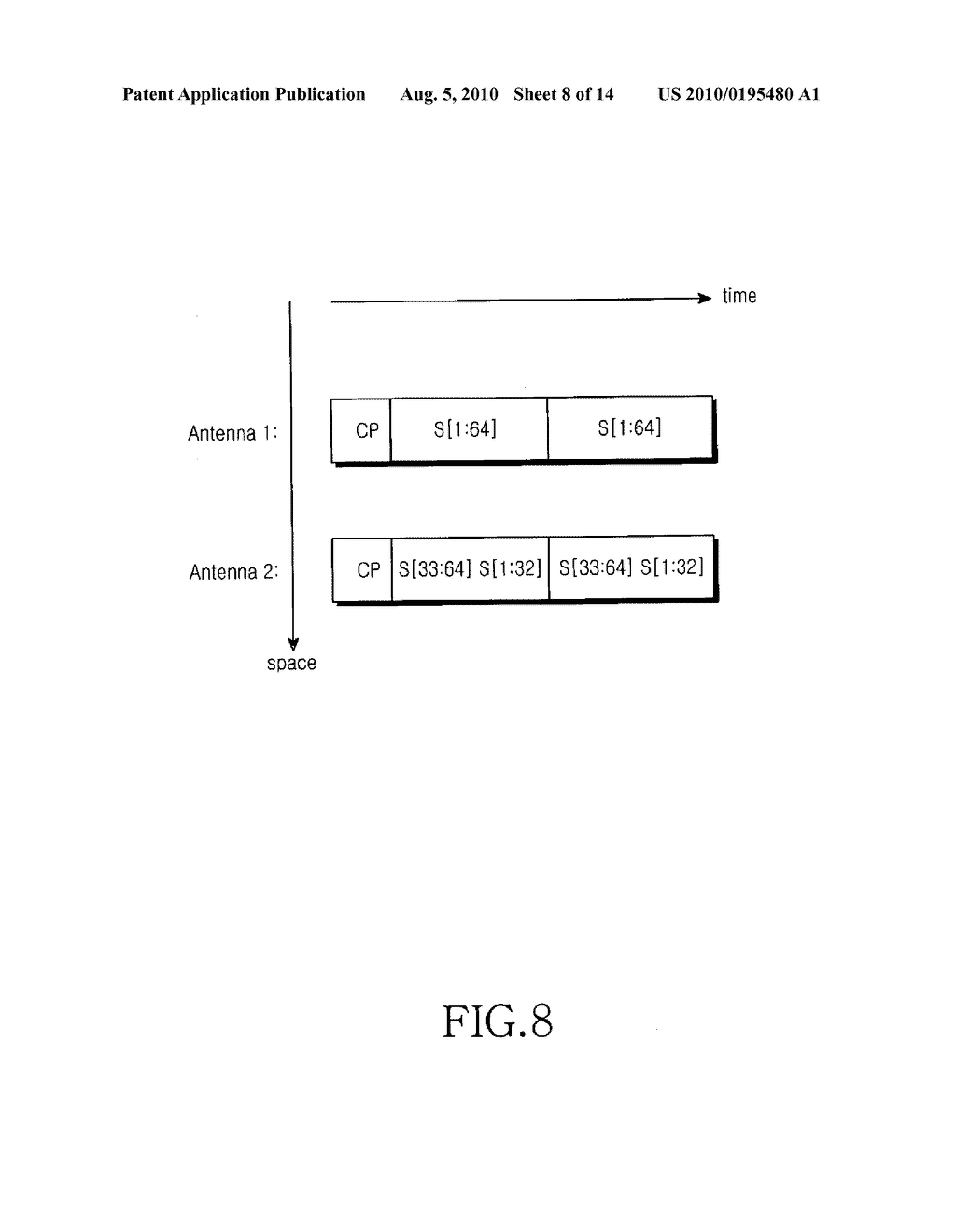 METHOD AND APPARATUS FOR TRANSMITTING AND RECEIVING A PREAMBLE FOR SYNCHRONIZATION IN A MIMO-OFDM COMMUNICATION SYSTEM - diagram, schematic, and image 09