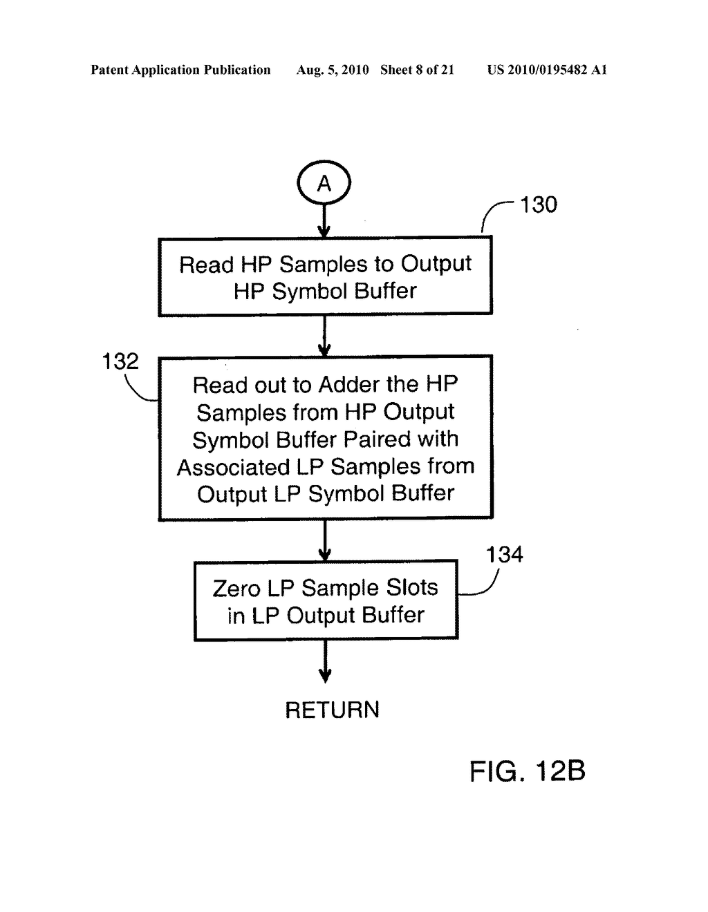 HIERARCHICALLY MODULATED OFDM COMMUNICATION FROM A SATELLITE-BASED TRANSMITTER WITH REDUCED SECONDARY DATA LOSS FROM CLIPPING - diagram, schematic, and image 09