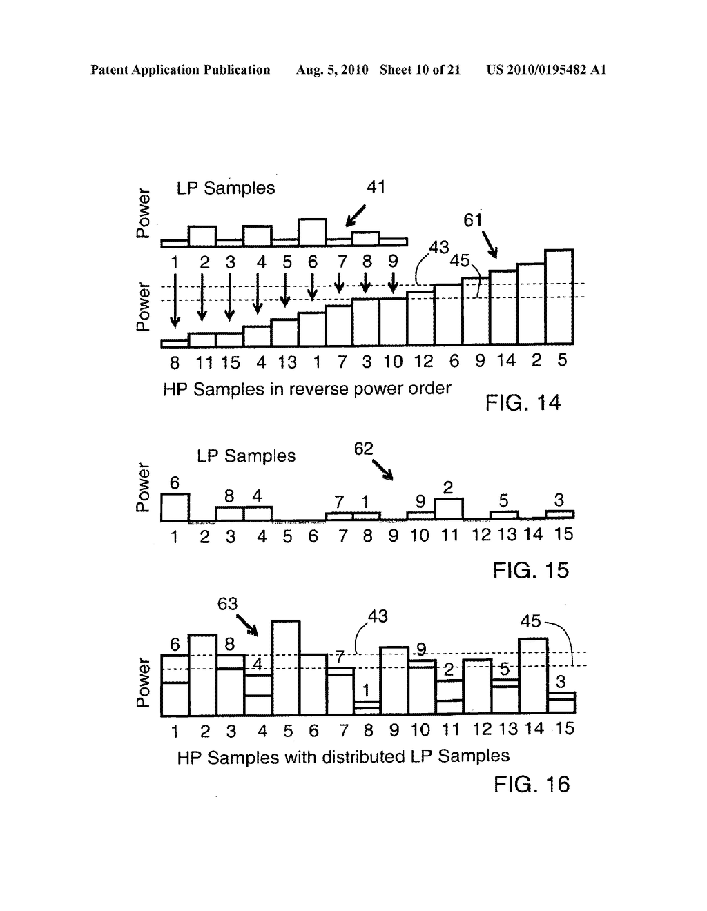 HIERARCHICALLY MODULATED OFDM COMMUNICATION FROM A SATELLITE-BASED TRANSMITTER WITH REDUCED SECONDARY DATA LOSS FROM CLIPPING - diagram, schematic, and image 11