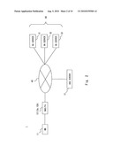 LOAD DISTRIBUTION SYSTEM, LOAD DISTRIBUTION METHOD, AND AUTHENTICATION SERVER diagram and image