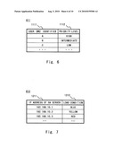 LOAD DISTRIBUTION SYSTEM, LOAD DISTRIBUTION METHOD, AND AUTHENTICATION SERVER diagram and image