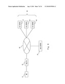 LOAD DISTRIBUTION SYSTEM, LOAD DISTRIBUTION METHOD, AND AUTHENTICATION SERVER diagram and image