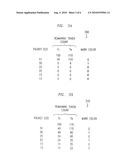 SINGLE AND DUAL RATE THREE COLOR MARKER SYSTEMS diagram and image