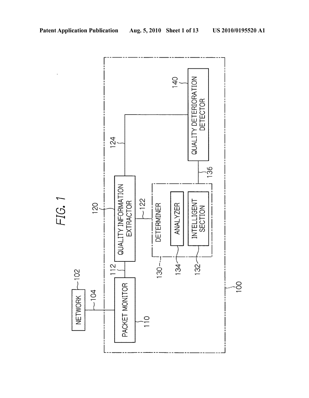 Apparatus for detecting quality deterioration of a telecommunications network by discriminating periodic faults - diagram, schematic, and image 02