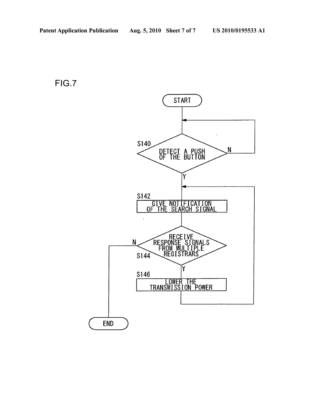 COMMUNICATION METHOD AND, TERMINAL APPARATUS AND COMMUNICATION SYSTEM USING THE METHOD - diagram, schematic, and image 08