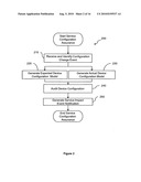 Service configuration assurance diagram and image