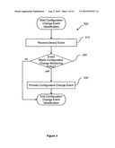 Service configuration assurance diagram and image