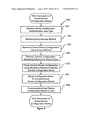 Service configuration assurance diagram and image