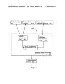 Service configuration assurance diagram and image