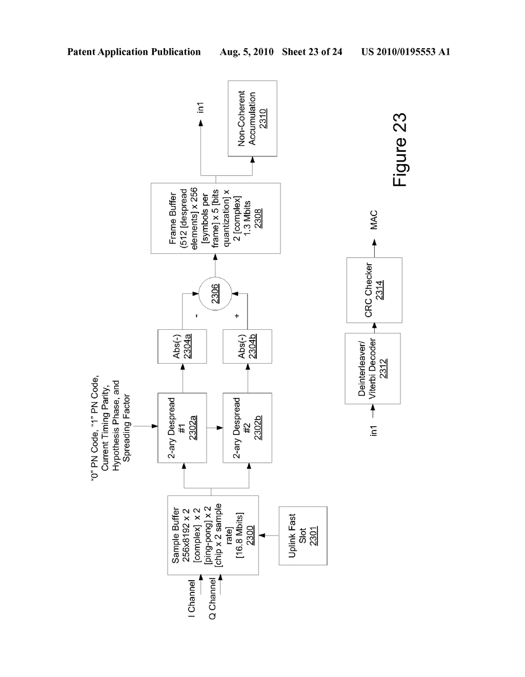 CONTROLLING POWER IN A SPREAD SPECTRUM SYSTEM - diagram, schematic, and image 24