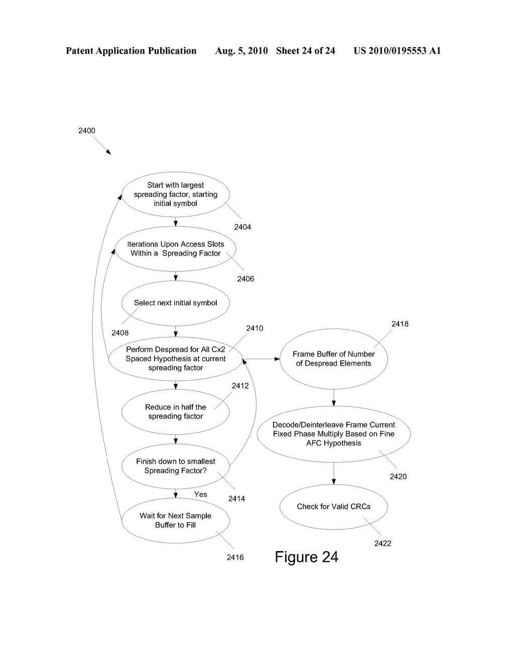 CONTROLLING POWER IN A SPREAD SPECTRUM SYSTEM - diagram, schematic, and image 25