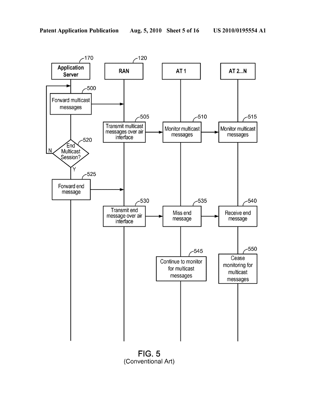 REPEATING MULTICAST MESSAGE TRANSMISSIONS IN A WIRELESS COMMUNICATIONS SYSTEM - diagram, schematic, and image 06