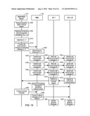 REPEATING MULTICAST MESSAGE TRANSMISSIONS IN A WIRELESS COMMUNICATIONS SYSTEM diagram and image