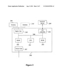 METHOD FOR DETERMINING A SEQUENCE OF ACCESS TO A COMMUNICATIONS NETWORK, CORRESPONDING COMPUTER PROGRAM PRODUCT, STORAGE MEANS AND DEVICES diagram and image