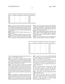 METHOD FOR DETERMINING A SEQUENCE OF ACCESS TO A COMMUNICATIONS NETWORK, CORRESPONDING COMPUTER PROGRAM PRODUCT, STORAGE MEANS AND DEVICES diagram and image