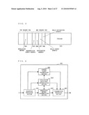 COMMUNICATION TERMINAL DEVICE AND COMMUNICATION METHOD diagram and image