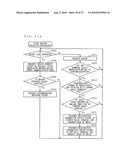 COMMUNICATION TERMINAL DEVICE AND COMMUNICATION METHOD diagram and image