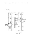 COMMUNICATION TERMINAL DEVICE AND COMMUNICATION METHOD diagram and image