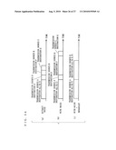 COMMUNICATION TERMINAL DEVICE AND COMMUNICATION METHOD diagram and image