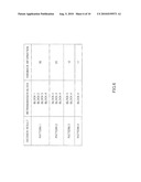 Wireless Communication Device and Retransmission Judging Method diagram and image