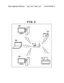 WIRELESS PARAMETER SETTING METHOD, BASE STATION, MANAGEMENT APPARATUS, CONTROL METHOD, AND COMPUTER PROGRAM diagram and image