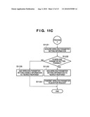 WIRELESS PARAMETER SETTING METHOD, BASE STATION, MANAGEMENT APPARATUS, CONTROL METHOD, AND COMPUTER PROGRAM diagram and image