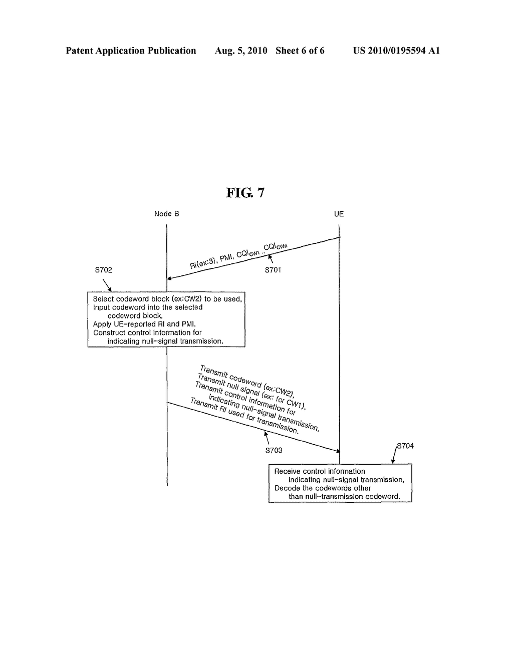 METHOD FOR TRANSMITTING CODEWORDS IN MULTIPLE INPUT MULTIPLE OUTPUT SYSTEM - diagram, schematic, and image 07