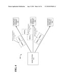 METHOD AND APPARATUS FOR MULTIPLEXING LEGACY LONG TERM EVOLUTION USER EQUIPMENT WITH ADVANCED LONG TERM EVOLUTION USER EQUIPMENT diagram and image