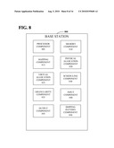 METHOD AND APPARATUS FOR MULTIPLEXING LEGACY LONG TERM EVOLUTION USER EQUIPMENT WITH ADVANCED LONG TERM EVOLUTION USER EQUIPMENT diagram and image