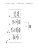 METHOD AND APPARATUS FOR MULTIPLEXING LEGACY LONG TERM EVOLUTION USER EQUIPMENT WITH ADVANCED LONG TERM EVOLUTION USER EQUIPMENT diagram and image