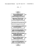 PHYSICAL CHANNEL COMMUNICATION METHOD FOR RANDOM ACCESS IN WIRELESS COMMUNICATION SYSTEM diagram and image