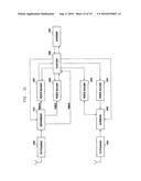 PHYSICAL CHANNEL COMMUNICATION METHOD FOR RANDOM ACCESS IN WIRELESS COMMUNICATION SYSTEM diagram and image