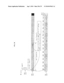 METHOD FOR SCHEDULING DISTRIBUTED VIRTUAL RESOURCE BLOCKS diagram and image