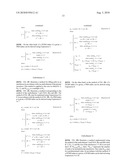 METHOD FOR SCHEDULING DISTRIBUTED VIRTUAL RESOURCE BLOCKS diagram and image